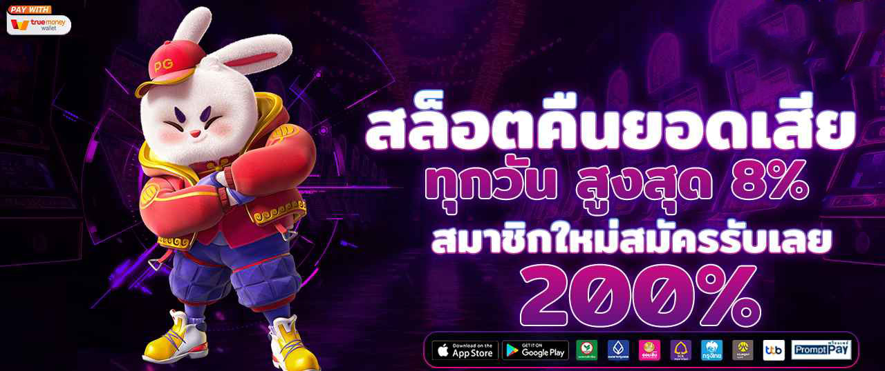 slotking สล็อตออนไลน์ รวมทุกค่ายในเว็ปเดียว เดิมพันไม่มีขั้นต่ำ